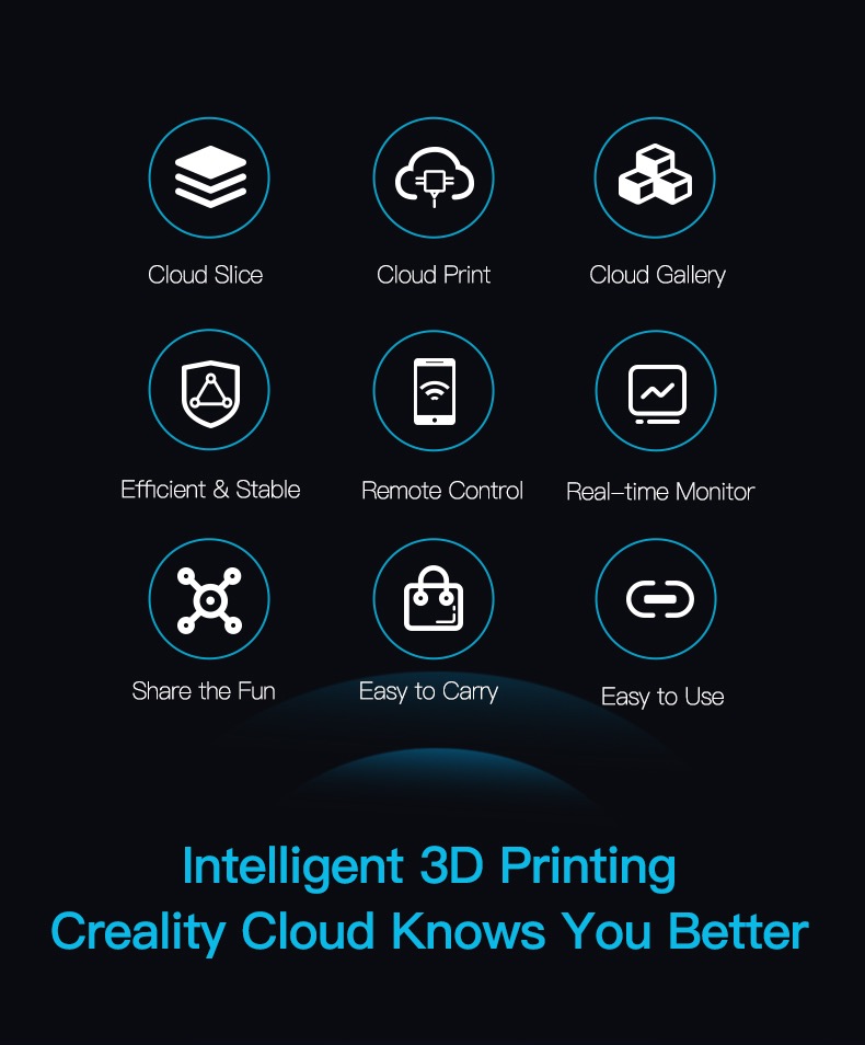 Creality WiFi Box, verbindt uw Creality FDM 3D-printer met WiFi