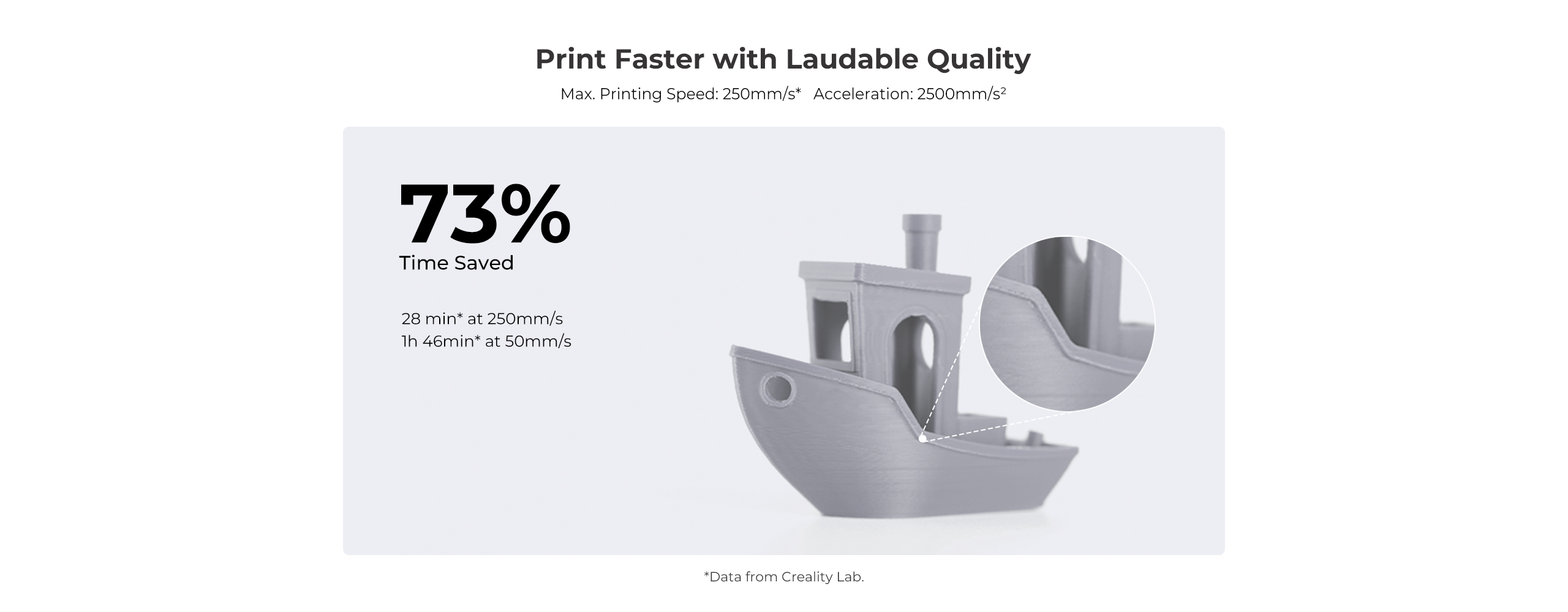 Creality Ender-3 V3 SE 3D-printer, print sneller met hoge kwaliteit | Bits2Atoms