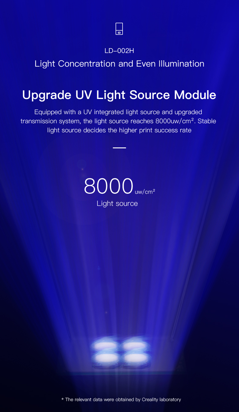 Creality LD-002H verbeterde UV lichtbron