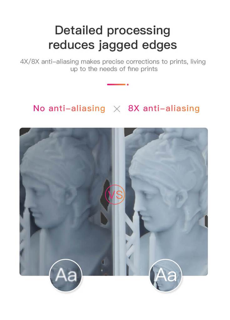 Anti-aliasing Creality LD-002R