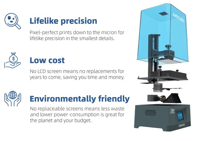 Anycubic Photon Ultra DLP Resin 3D-printer - hogere uniformiteit lichtbundel - Bits2Atoms