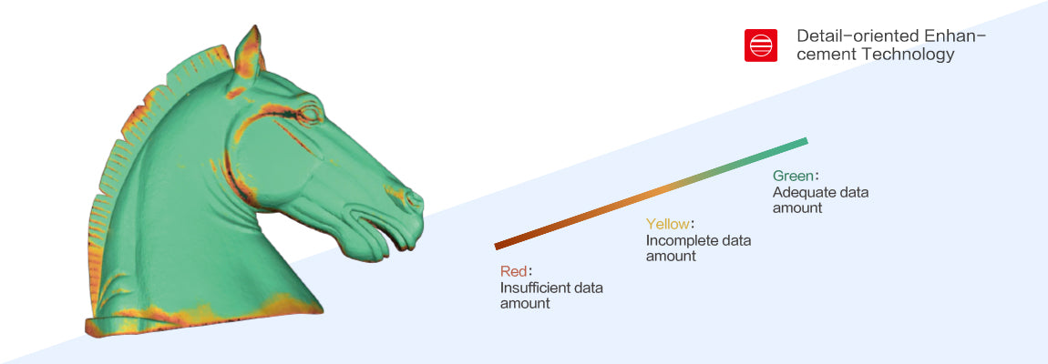 SHINING 3D EINSTART 3D-scanner - techniek helpt om data te krijgen - Bits2Atoms