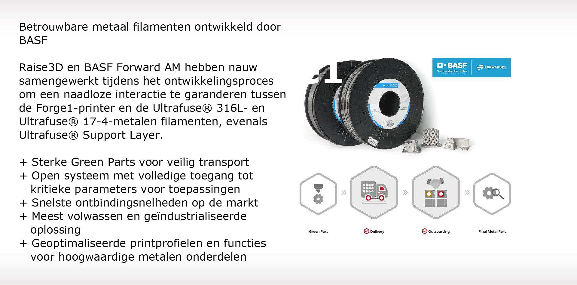 Betrouwbare metaal filamenten ontwikkeld door BASF:  Raise3D en BASF Forward AM hebben nauw samengewerkt tijdens het ontwikkelingsproces om een naadloze interactie te garanderen tussen de Forge1 3D-printer en de Ultrafuse® 316L- en Ultrafuse® 17-4-metaal filamenten, evenals Ultrafuse® Support Layer.  + Sterke Green Parts voor veilig transport + Open systeem met volledige toegang tot kritieke parameters voor toepassingen + Snelste ontbindingsnelheden op de markt + Meest volwassen en geïndustrialiseerde oplossing + Geoptimaliseerde printprofielen en functies voor hoogwaardige metalen onderdelen