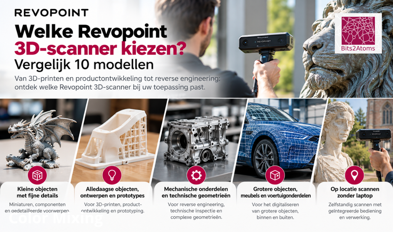 Welke Revopoint 3D-scanner kiezen? Vergelijk 10 modellen