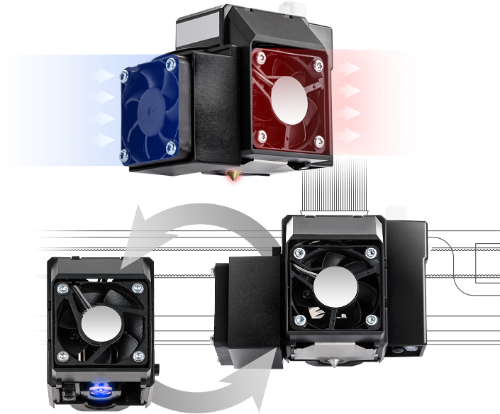 XYZprinting da Vinci Junior Pro X+ part cooling systeem