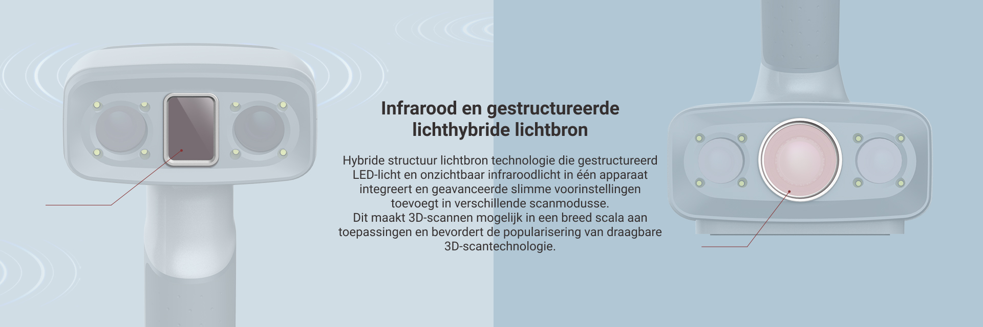 Shining 3D Einscan H 3D-scanner infrarood en gestructureerde lichtbron | Bits2Atoms
