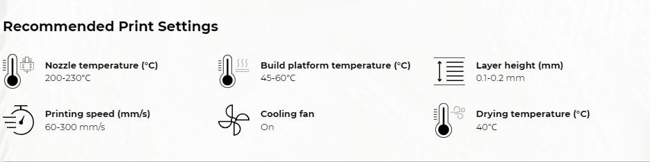 Raise3D Hyper Speed PLA, aanbevolen print instellingen