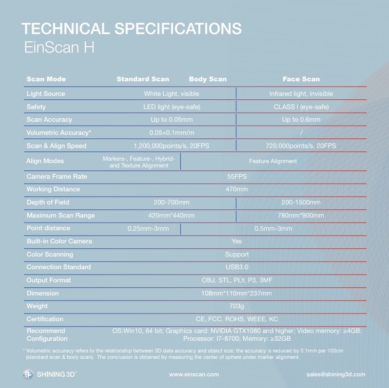 Shining 3D Einscan H 3D-scanner Technische Specifiecaties | Bits2Atoms