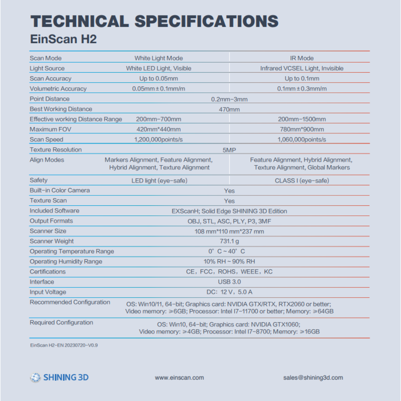 Technische specificaties van de EinScan H2 handheld 3D-scanner